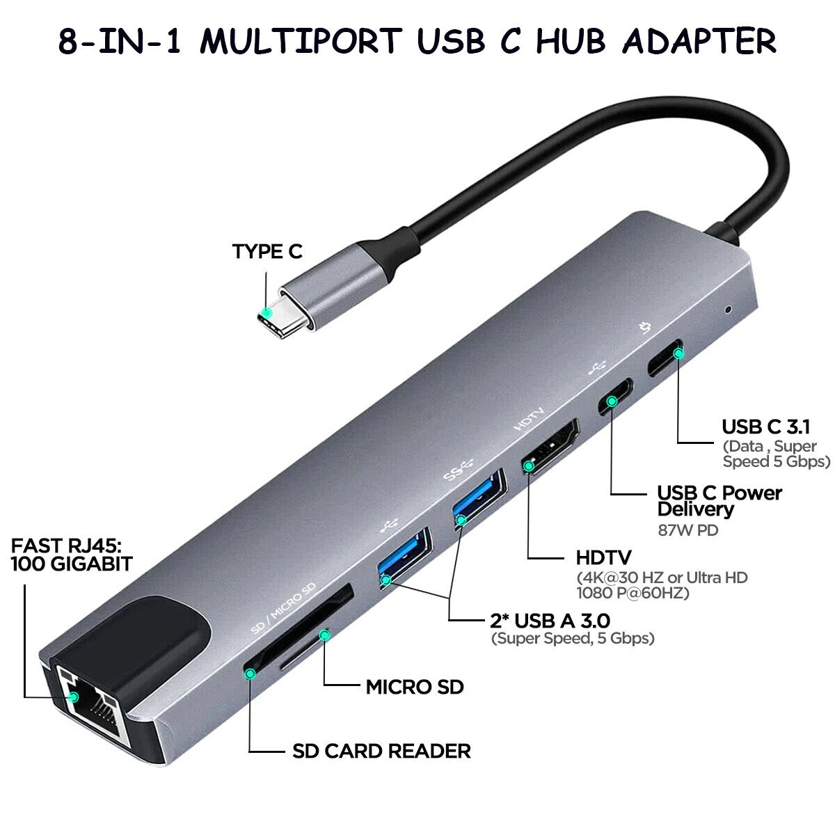 8-in-1 Multi-Port Type-C Hub – USB-C to HDMI, USB 3.0, SD Card & PD Charging Adapter